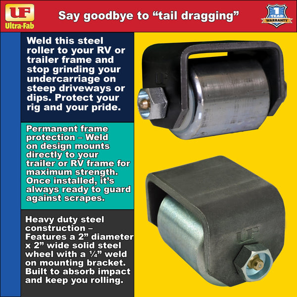 Ultra-Fab Skid Roller (2"W x 2"D) Products)
