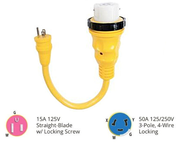 Marinco ParkPower by Pigtail Adapter, 50A