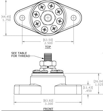Blue Sea Systems PowerPost Plus - 1/4"-20 Stud