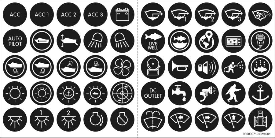Blue Push Button Switch Label Kit