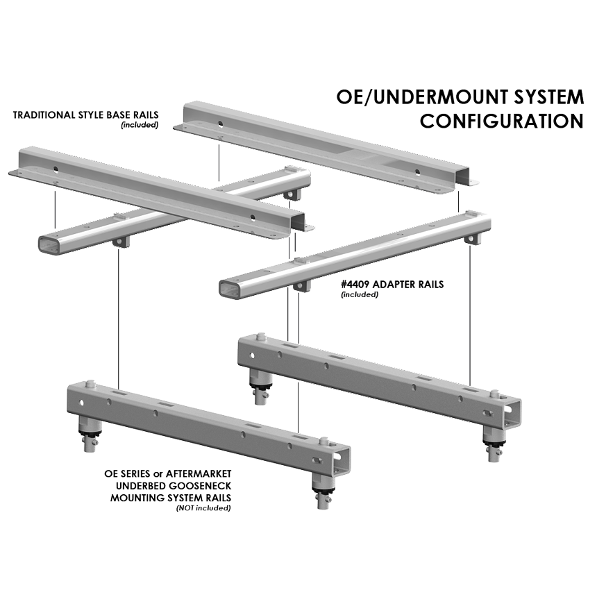 PullRite # Industry Standard Rail Adapter Kit for Traditional Series SuperGlide