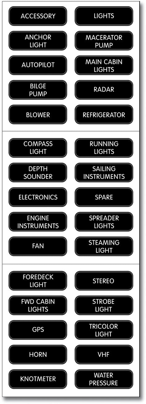 Blue Sea Systems Basic DC Panel Label Set