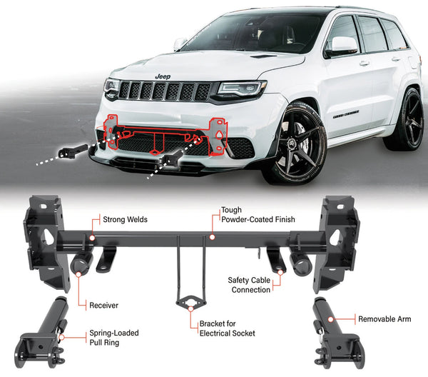 Roadmaster Direct-Connect Base Plate Kit