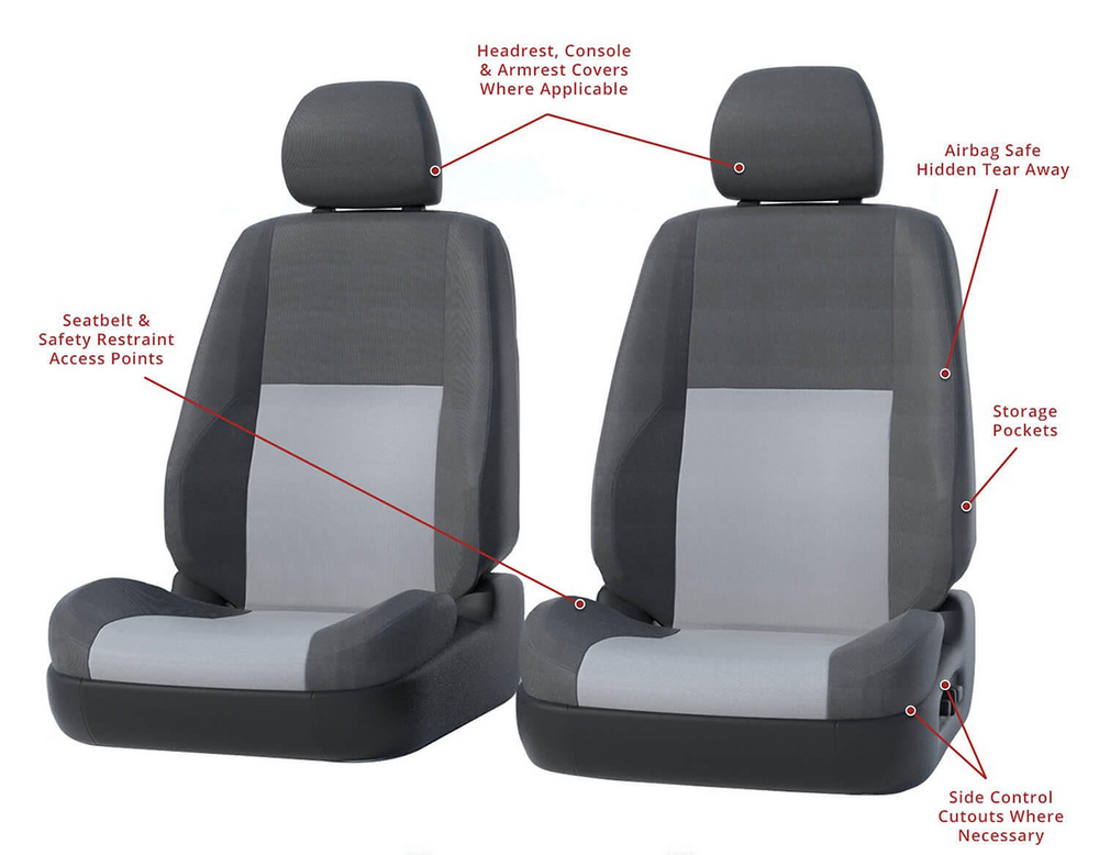 Covercraft Precision Fit Endura Custom Second