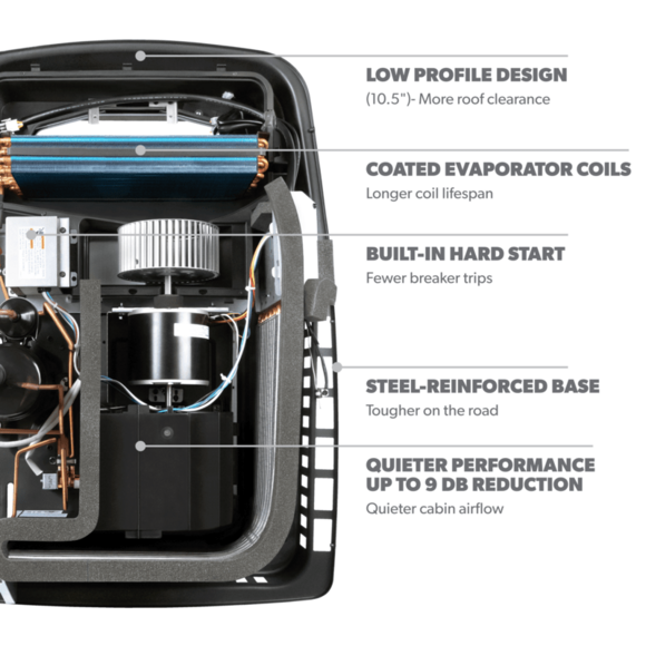 Dometic Air Conditioner